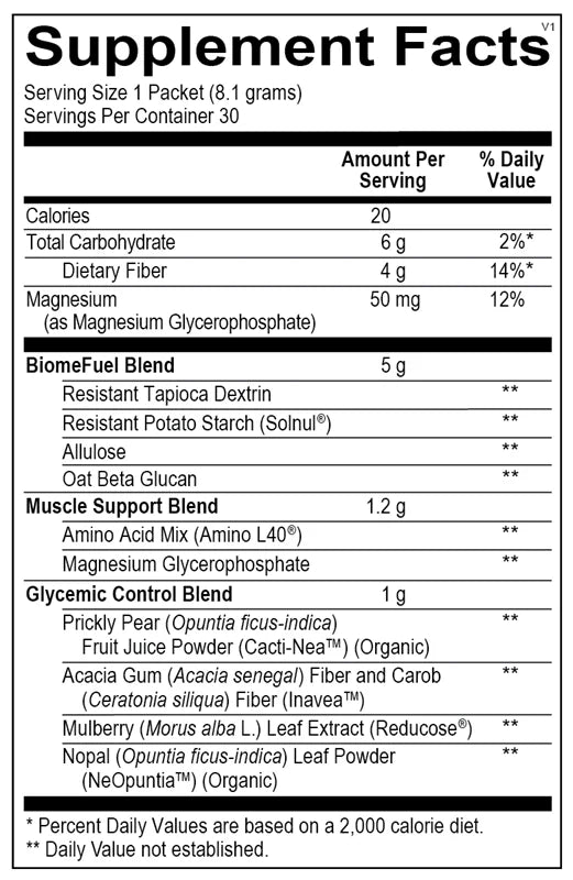 Reducore™ Stick Packs (30 servings) by Ortho Molecular
