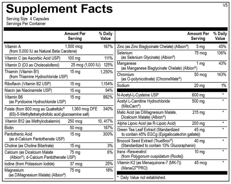 Supplement facts label for MitoCore showing key nutrients including N-Acetyl Cysteine, Alpha Lipoic Acid, and micronutrients for the citric acid cycle.