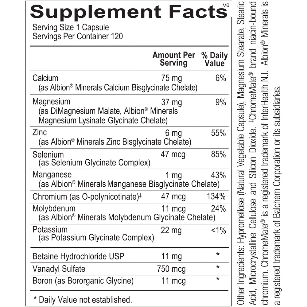 Reacted MultiMin (120 Capsules)