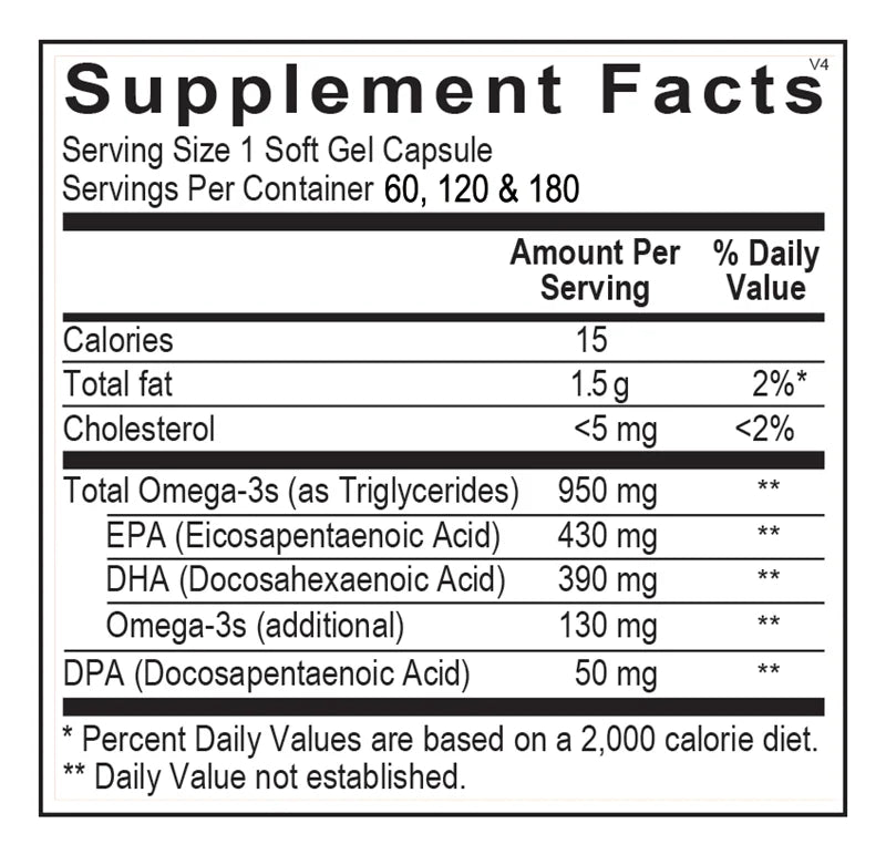 Orthomega 820 (60 Capsules) by Ortho Molecular Products